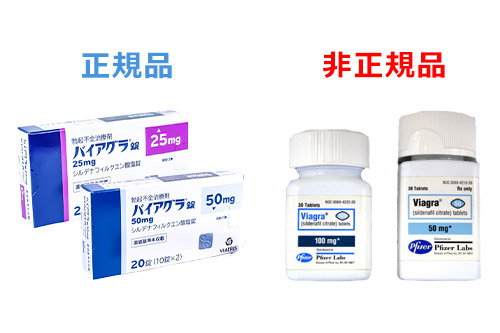 バイアグラの正規品と非正規品