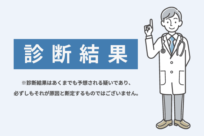 ED危険度診断 診断結果
