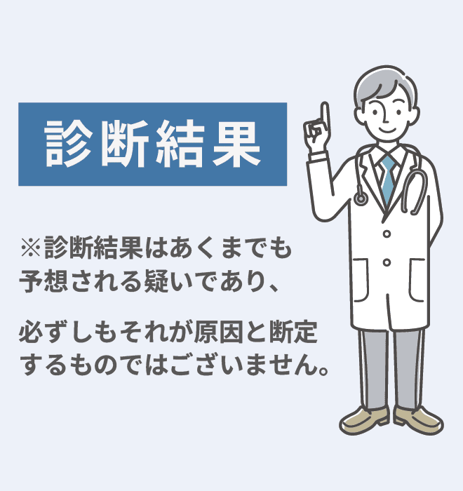 ED危険度診断 診断結果