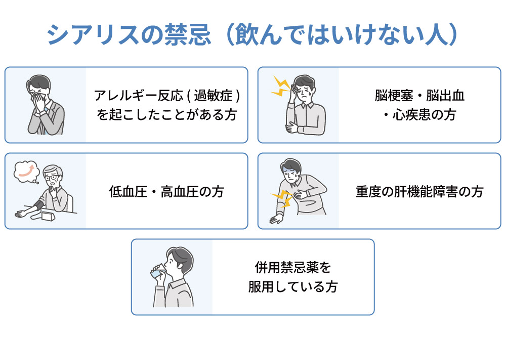 シアリスの禁忌(飲んではいけない人)
